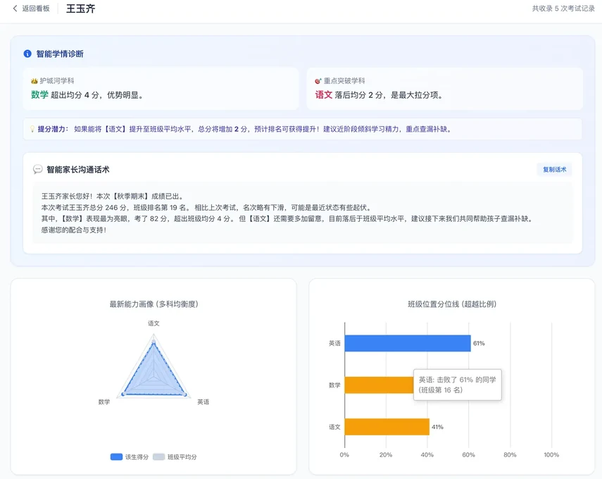 成绩分析 - 学生学情诊断、能力画像与家长沟通话术