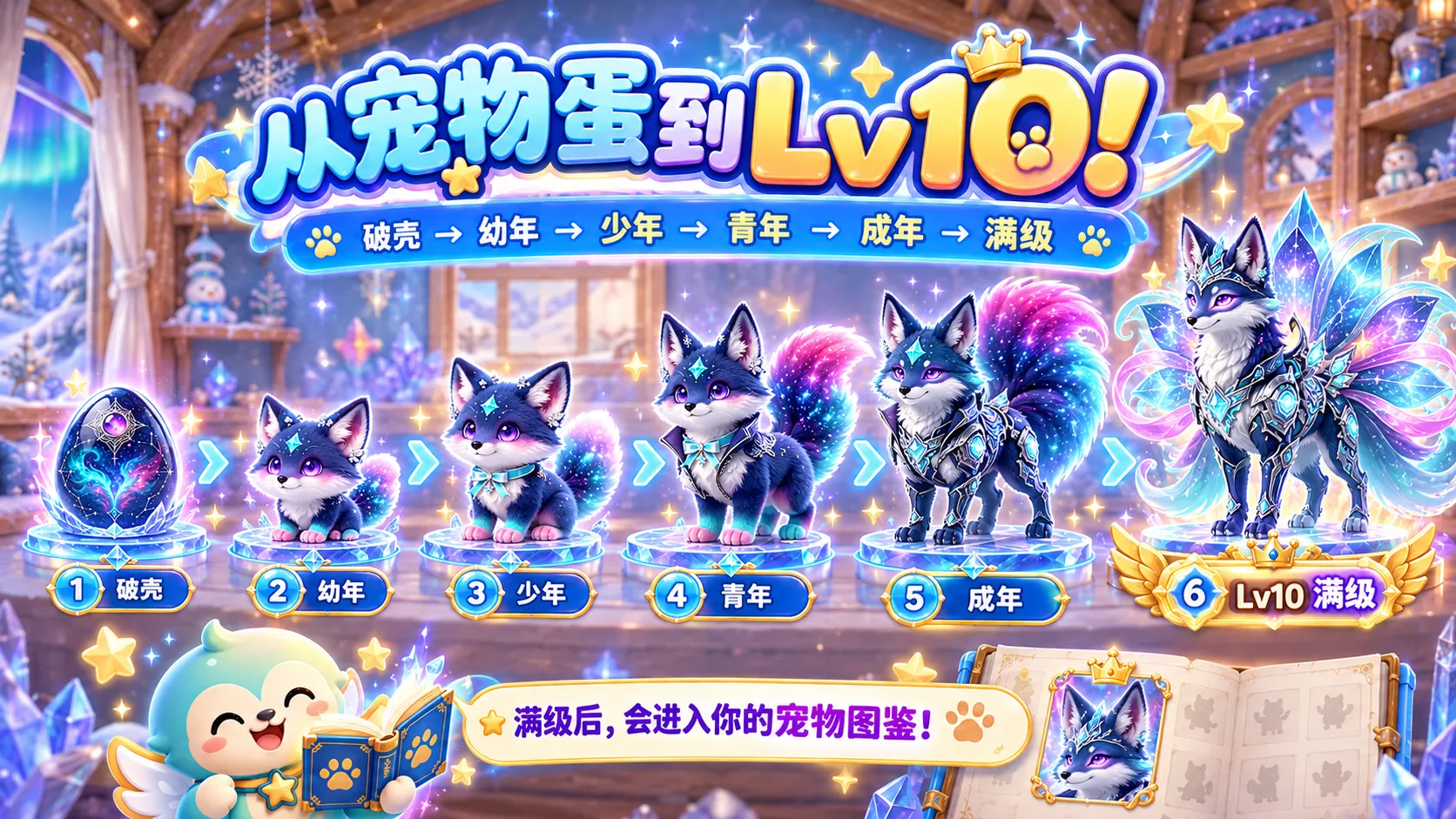 第 6 页缩略图